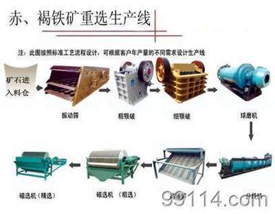 鉻礦選礦設(shè)備專業(yè)生產(chǎn)廠家 昆鼎機械，高效選礦解決方案